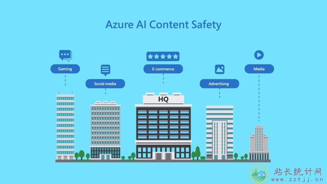 微软正式发布AI内容审核工具——Azure AI Content Safety！